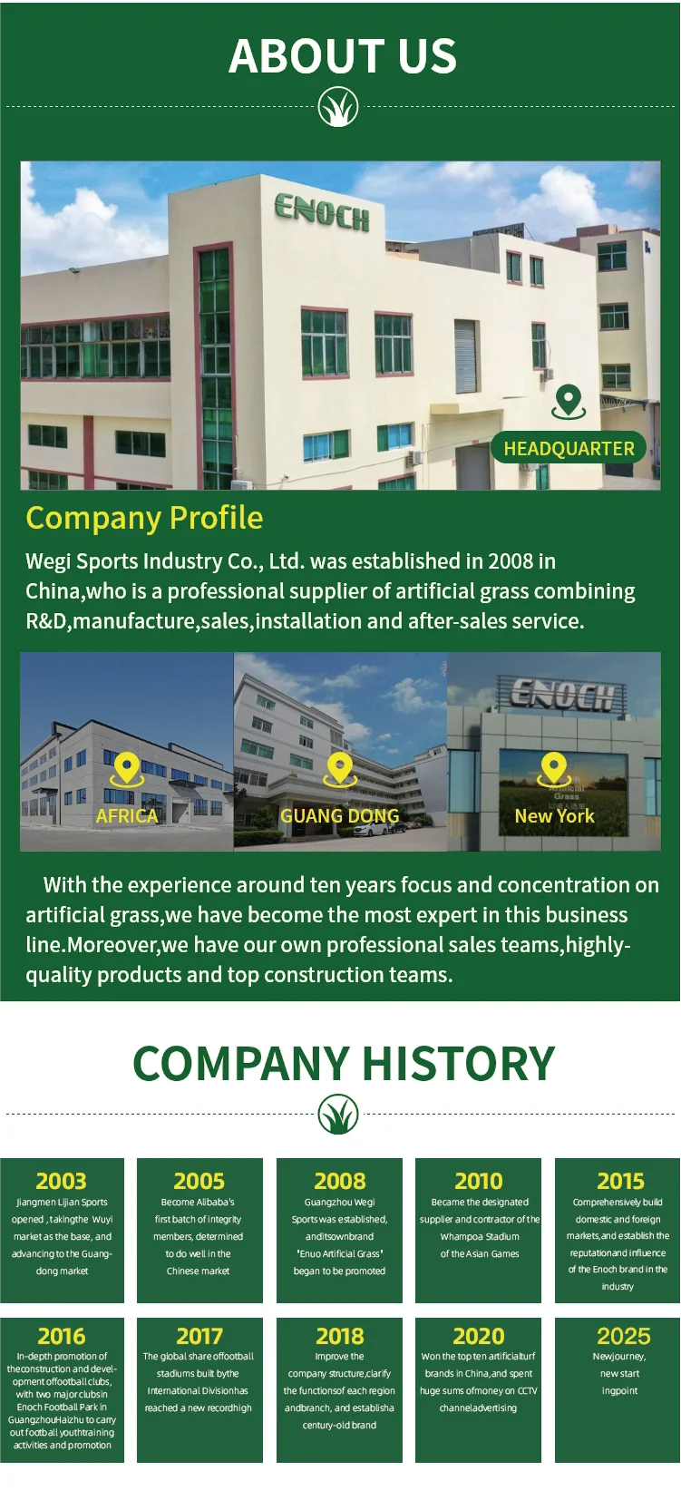 FIFA Quality Pro Certified Artificial Soccer Grass with 40-60 mm Pile Height and 8-Year Lifespan for Professional Fields