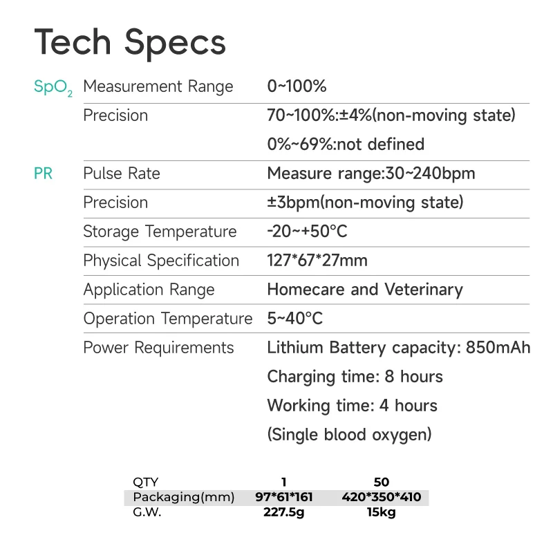 Other product images