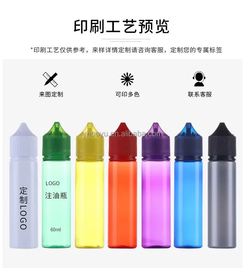 29 57 ML visual data 5