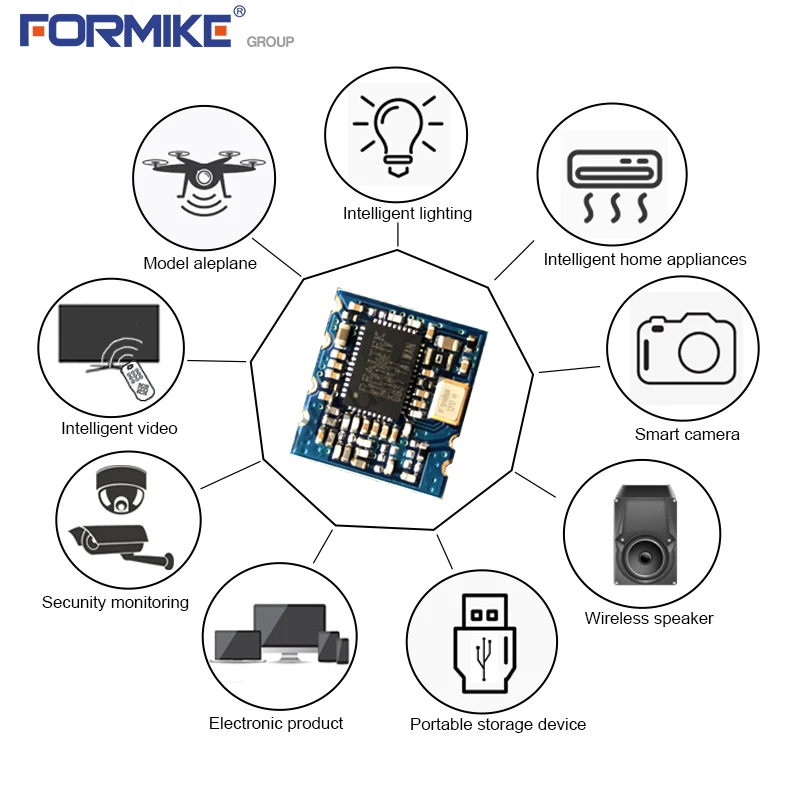 2 4 ГГц 1T1R USB Wifi модуль Realtek 8188 беспроводной