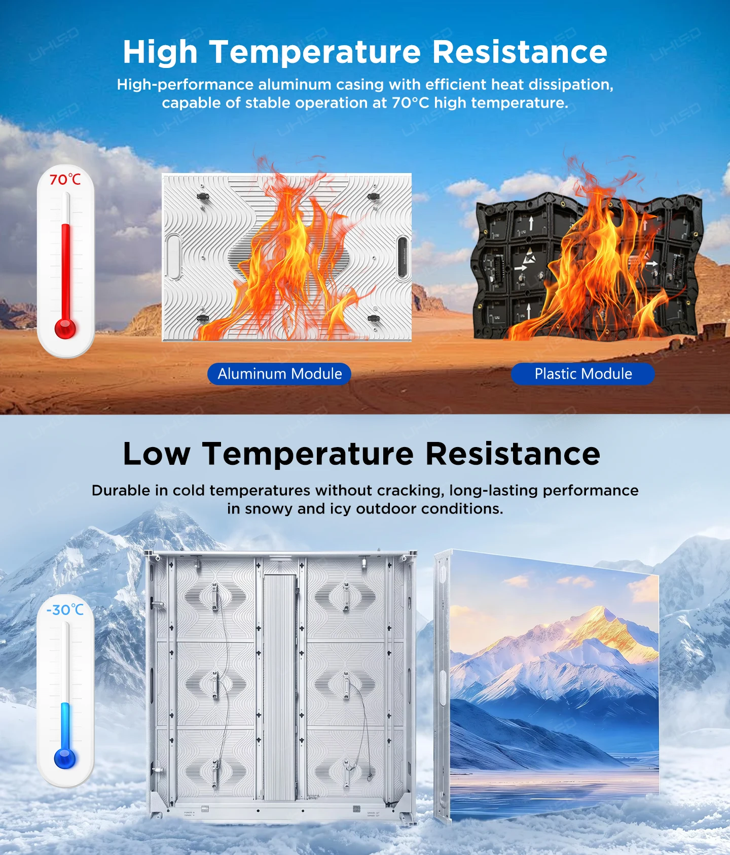 UHLED P5 P8 P10 LED Screen Outdoor High Brightness Digital LED Display Billboard Waterproof Led Display Screen for Advertising
