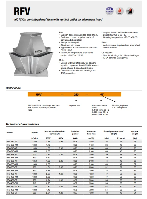 Sodeca Smoke Extract Fan, 400C, 2h, Stainless, Steel - detail 4