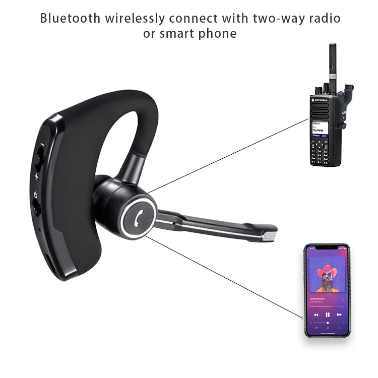 Manufacturer Wireless PTT Talking Intercom Headphone Bluetooth Walkie Talkie Headset for Two Way Radios Baofeng Walkie Talkies