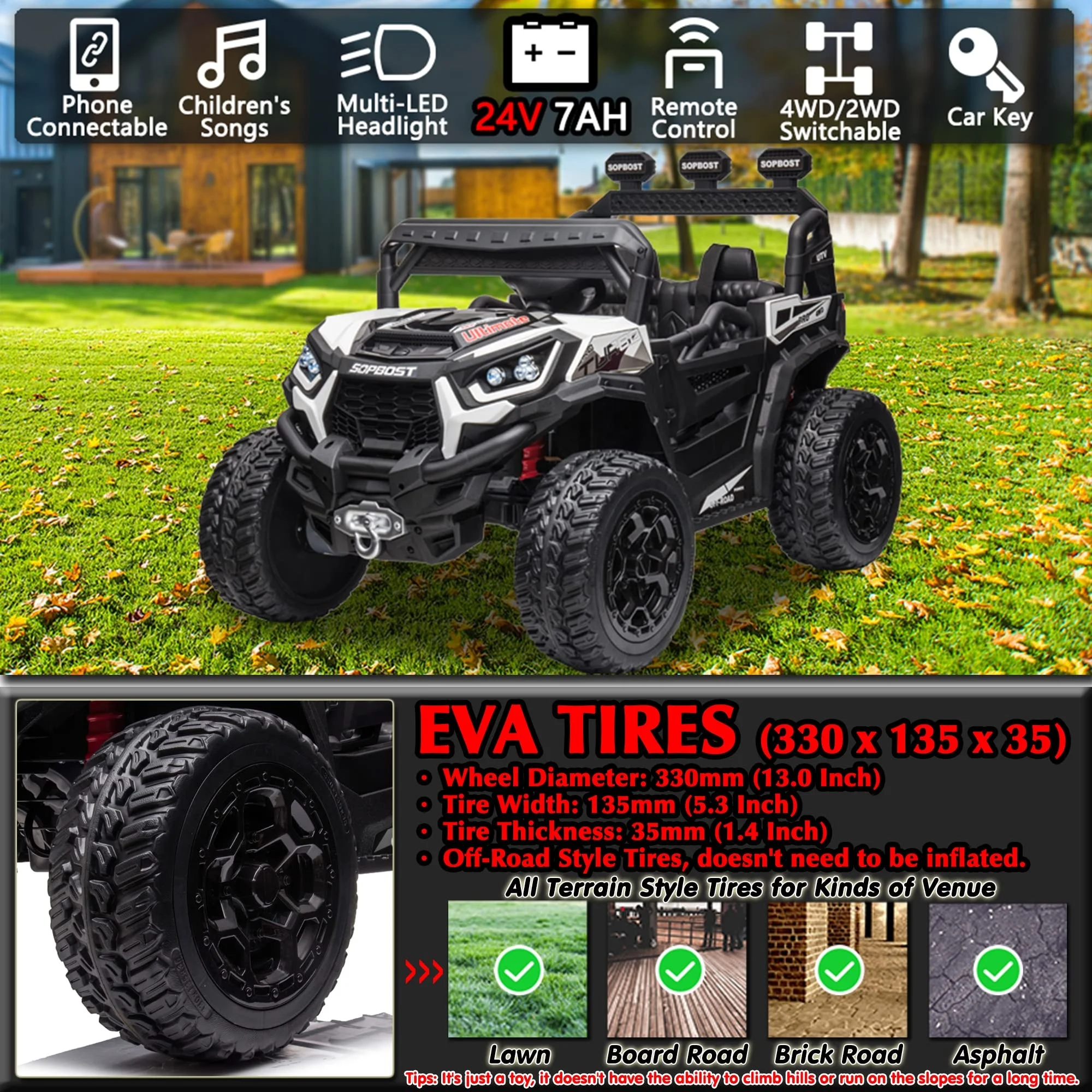 Remote Control 4WD Electric Ride-on Vehicle for Kids Battery-Powered Off-Road Buggy Spring Suspension Toy for 2 4 Year Plastic