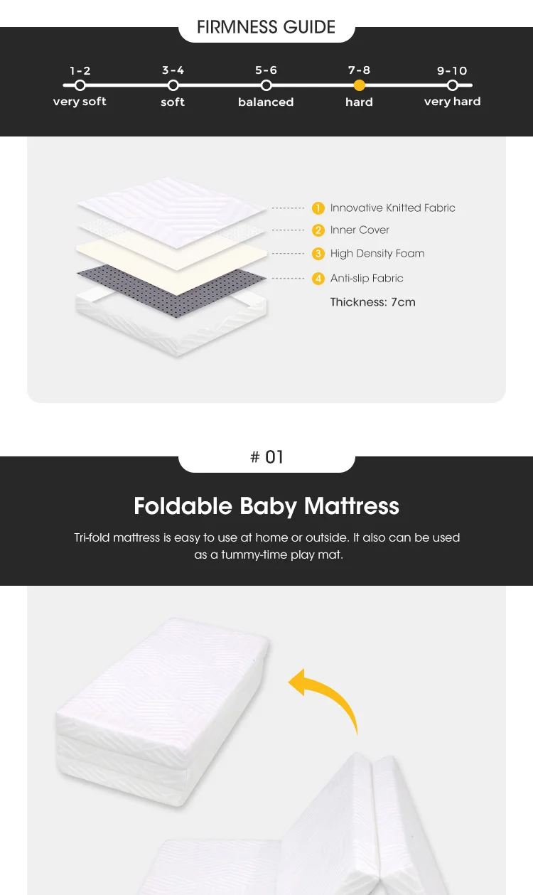 Factory Customize Pack N Play Mattress Crib Travel Topper Foldable
