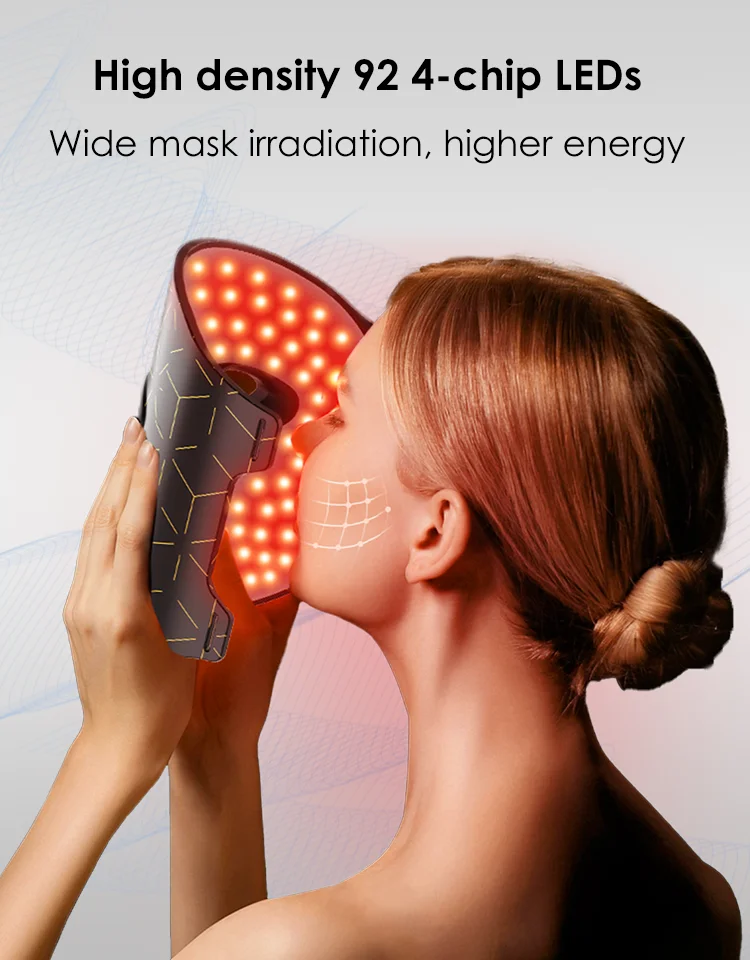 BioMol Therapi Handheld LED Light Therapy Mask USB Plugs Targeted for Face with 415nm 605nm 635nm 850nm Red Light Frequencies