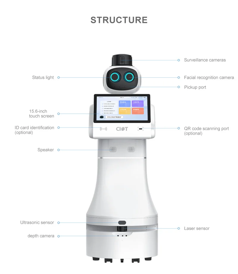 Business Face Recognition Intelligent Interaction Welcome Roboter Humanoid Chat Reception Robot