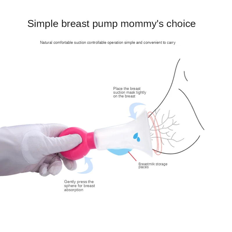 Suction Manual Silicone Rubber Balls of Manually Feeding Breast Pump with Lid