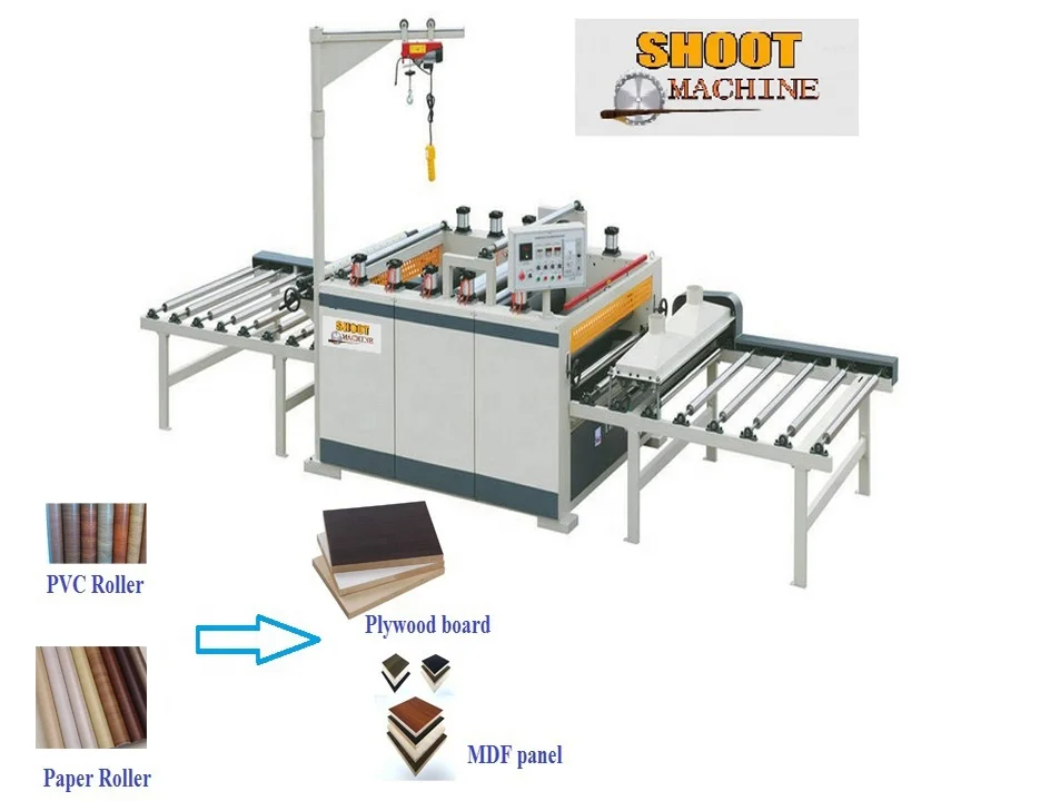 Haute capacité TC-II. (1350) Papier PVC Sticking Machine de