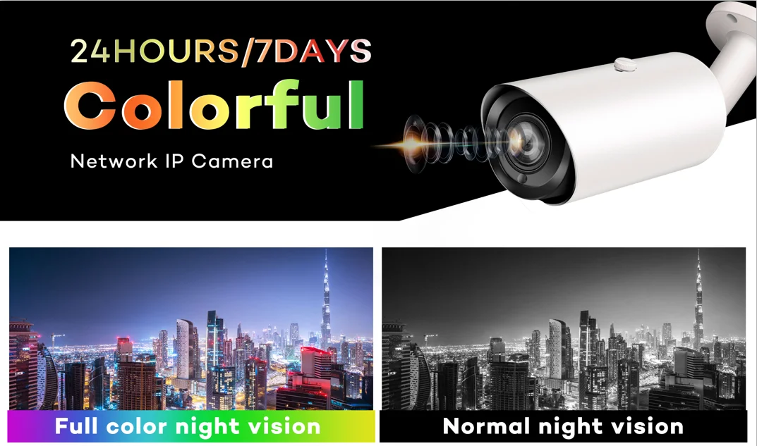 Colorvu IP 4K 24H Color View Human Body Vehicle  Detection Mini Bullet Camera Built in MIC Optional