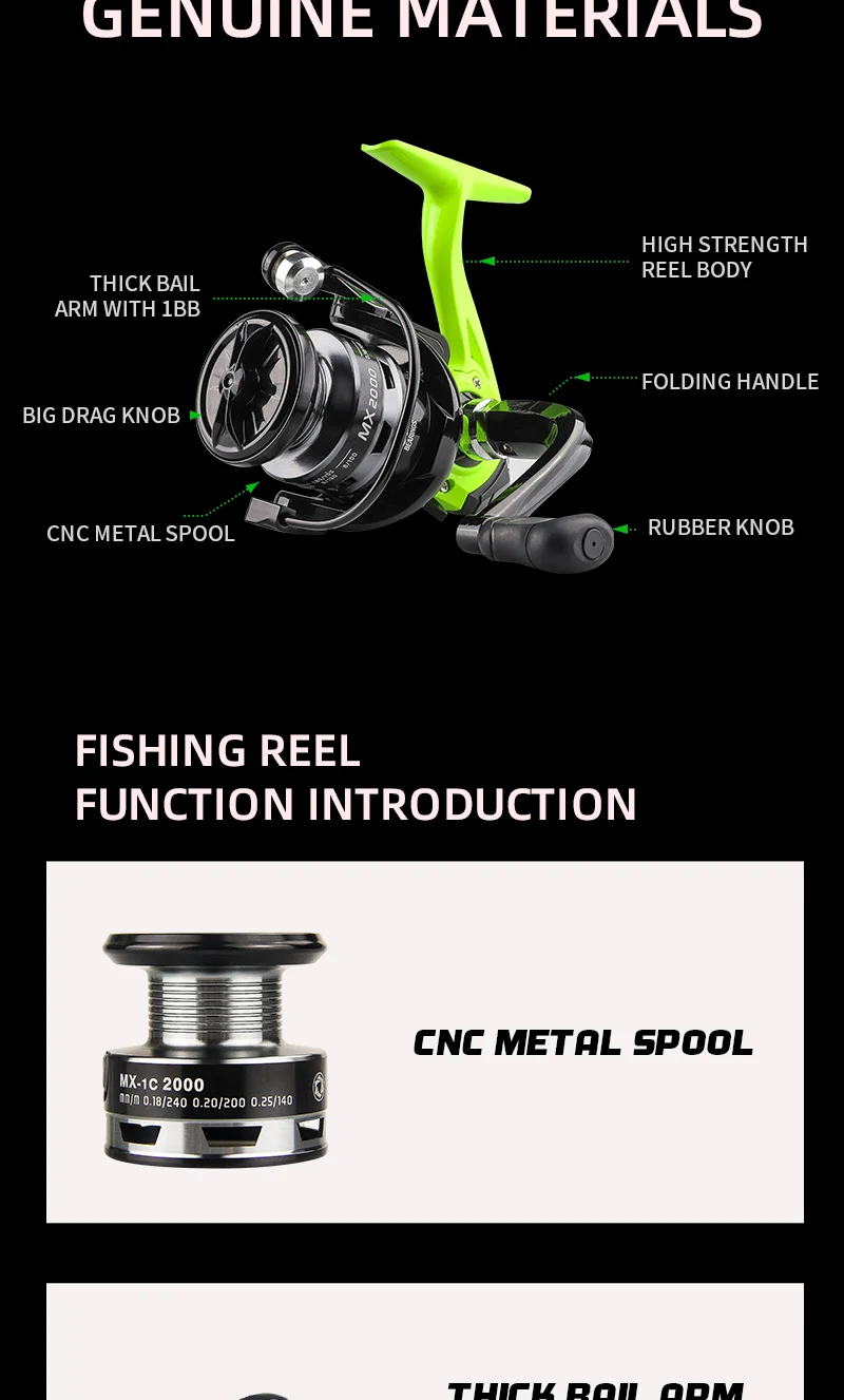 FishMX 2021 New Fishing Reel MX2000-8000