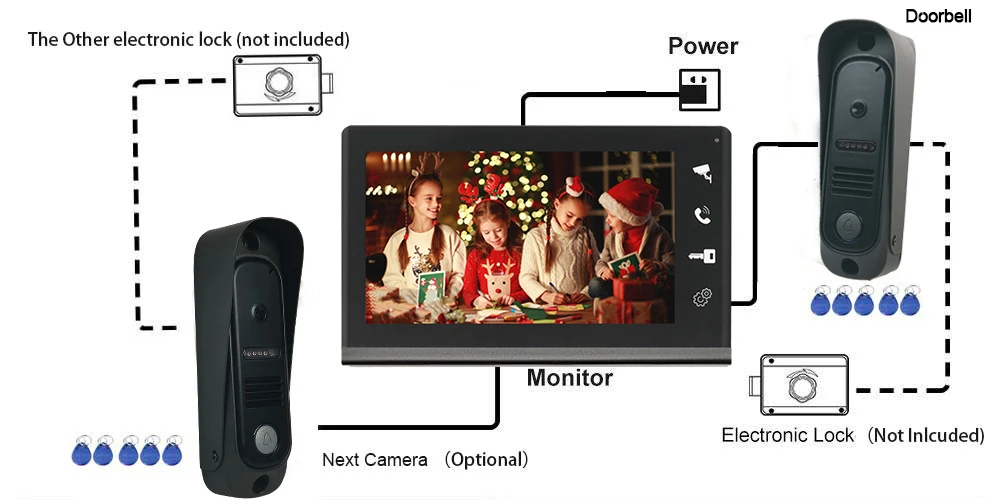 4 Wired Video Doorbell System Rfid Unlock Camera Doorbell With 7 Inch Screen Night