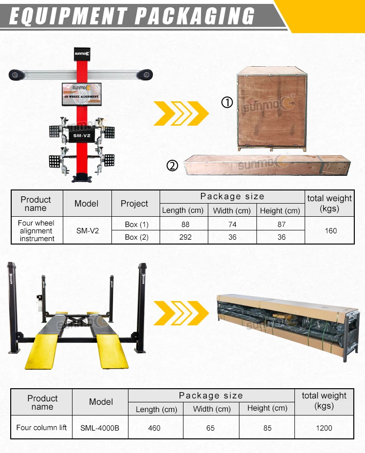 Sunmo Ccd Wheel Aligner Wheel Alignment Machine Buy Cheap 3d Car Wheel Alignment Machine