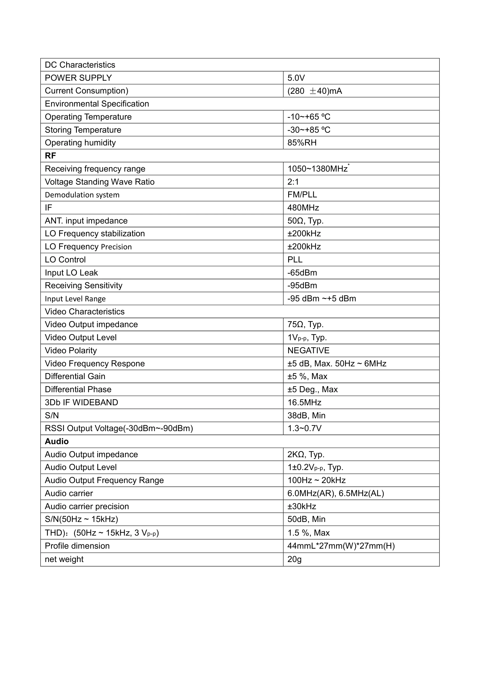 Video Transmitter 1.2 1.3GHz, VTX-1G3SE-E details