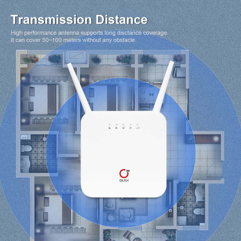 OLAX AX6 PRO 300mbps Wifi Wireless Router 3g 4g Lte Cpe Wifi Router Outdoor 4g Wireless Router Lte Cpe 300mbps Lte Cpe Wifi