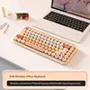 Gradual change orange -84 key