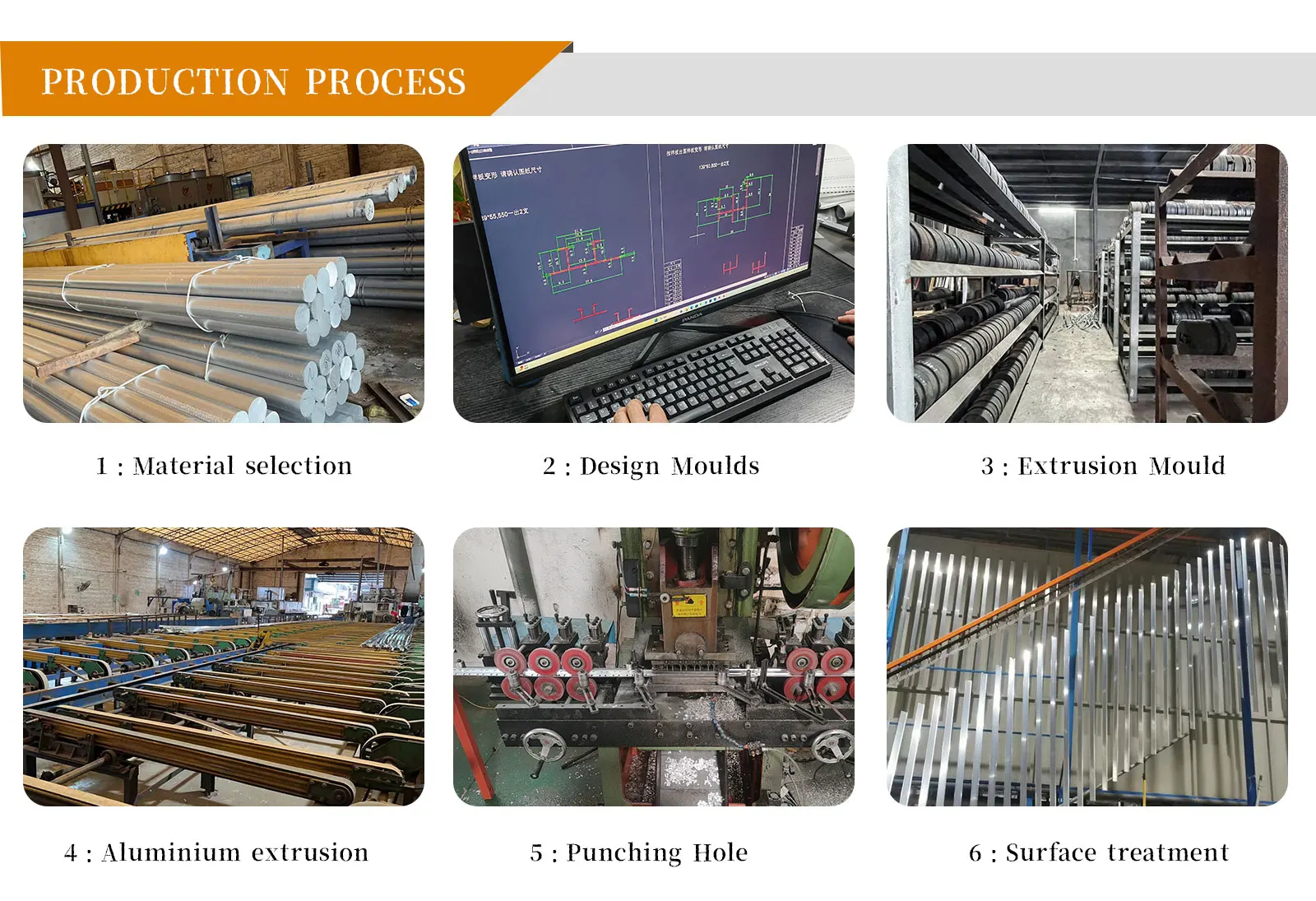 Notch Inspection Module Ceiling Notch Profile Aluminum Suspended Ceiling Inspection Panels Tile ...