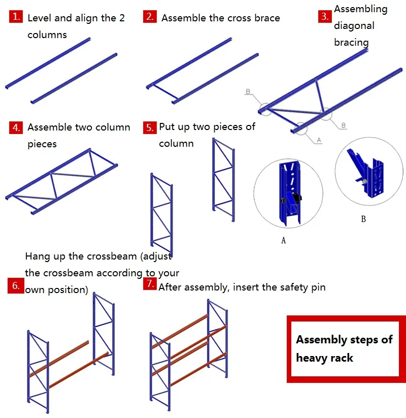 Metal Heavy Duty Beam Pallet Gravity Flow Storage Racks Industrial Storage Equipment