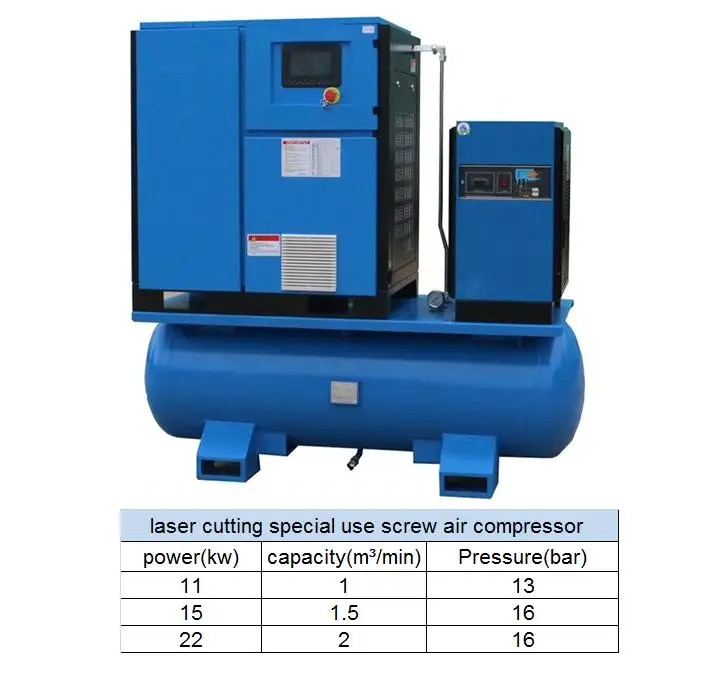 4-in-1 Rotary Screw Air Compressor with air dryer,air tanker and piping filters for laser cutting machines