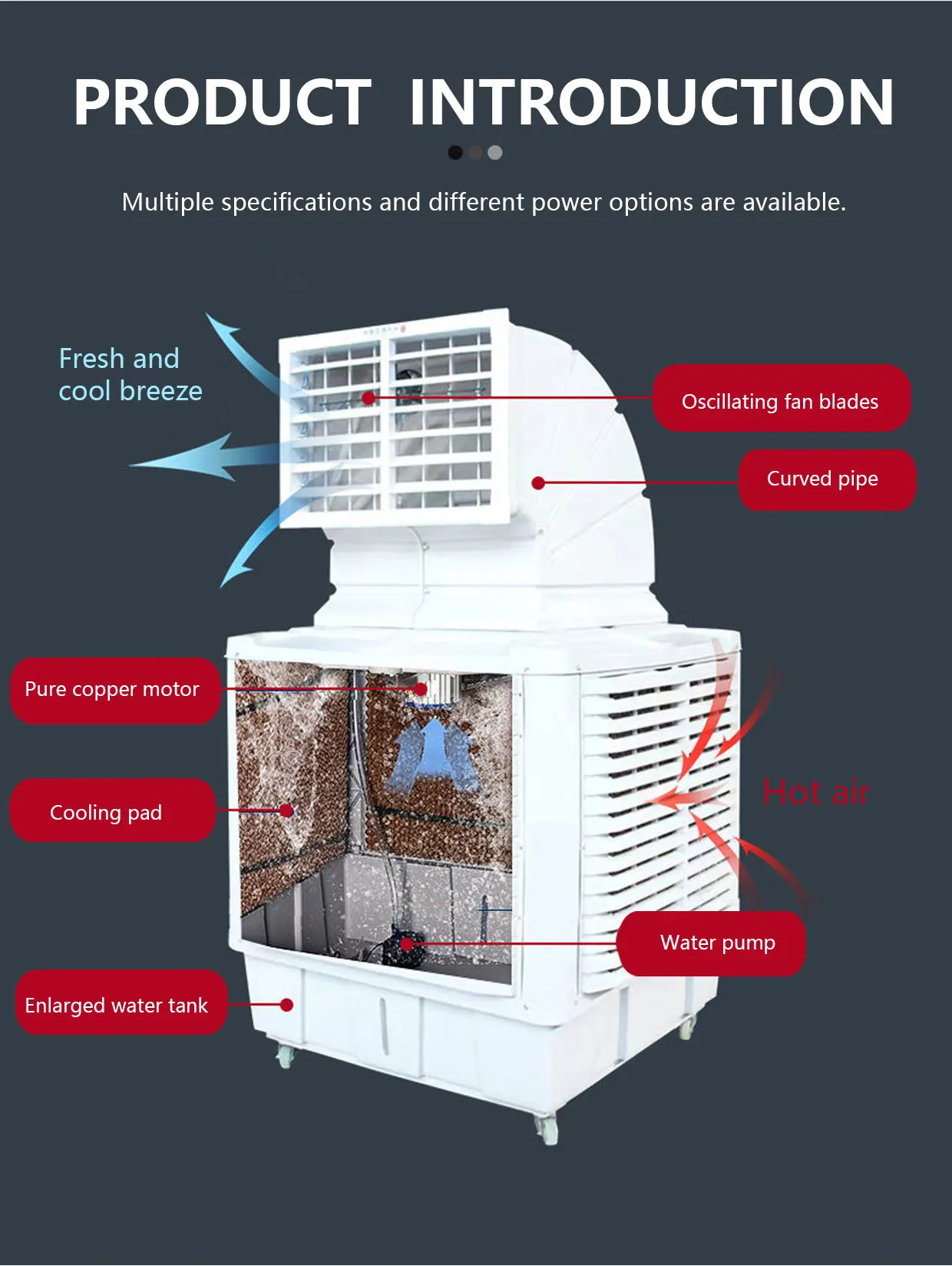 Evaporative Air Cooler, Electric, 18000m3 - detail 6