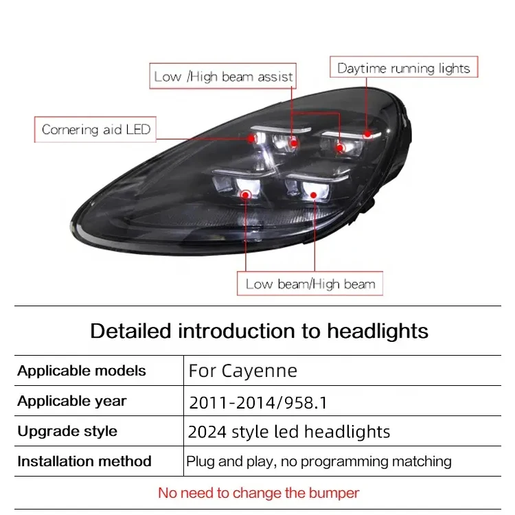 Upgrade To 2024 Full Led Headlamp Headlight Assembly For Porsche