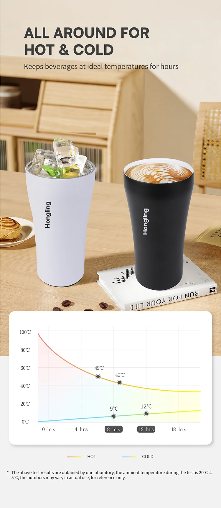 KOLINK Tumbler Interior Options Stainless Steel and Ceramic Liner