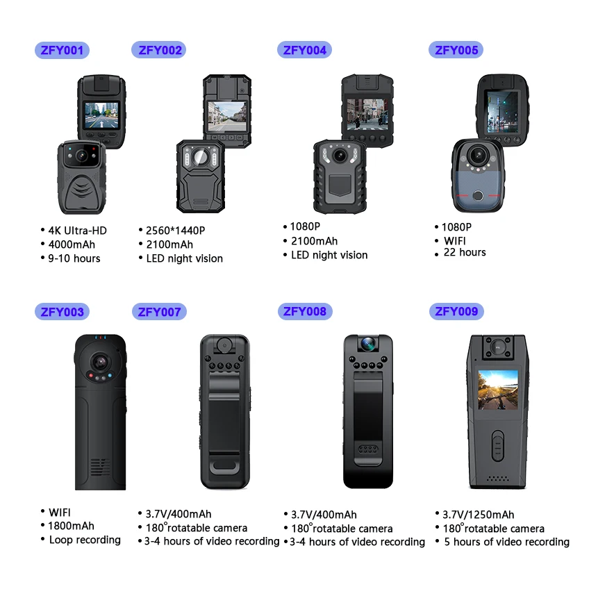 2024 Hot Selling Full Hd 1080p Body Mounted Camera Small Portable Mini   Hc88b005e407d4dfe8aafc955b0a918384 