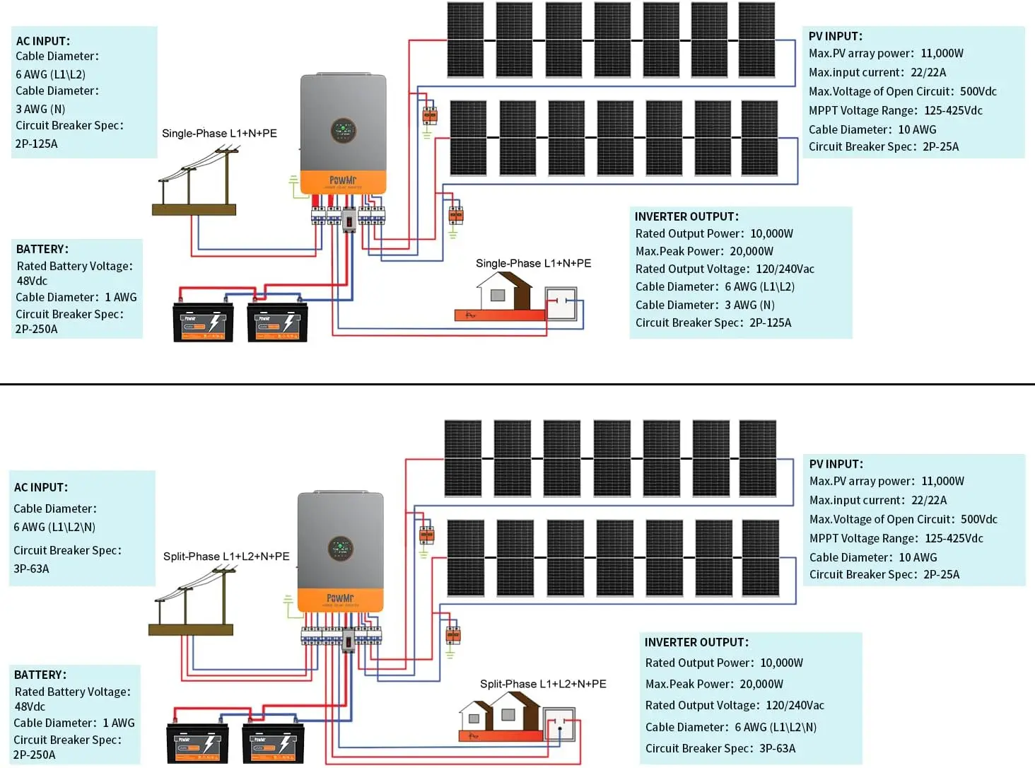 Powmr Split Phase Hybrid Inverter 120v 240v 10kw Pv Inverter Wifi ...