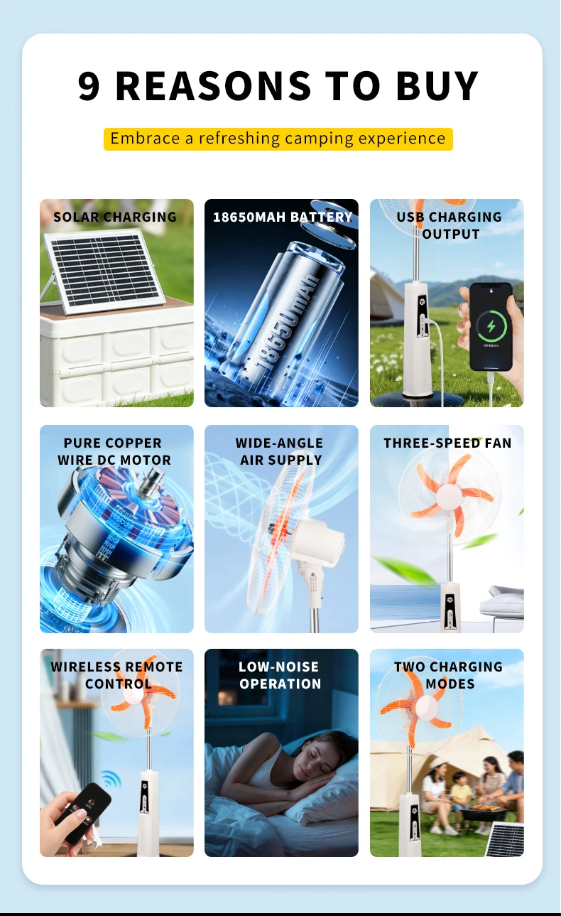 Output Recharges Solar Panel, 5V, 18-Inch - detail 6
