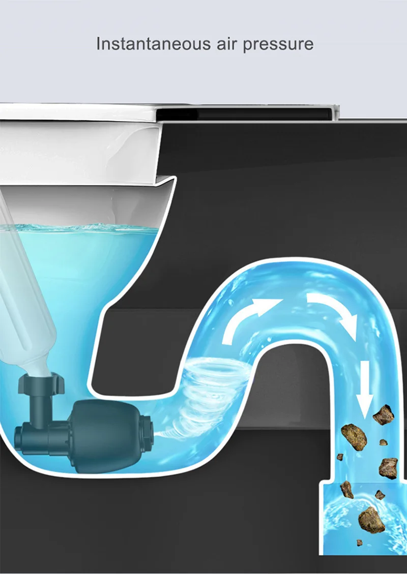 Toilet Plunger Unclog Toilet Air Pressure Sewer Vegetable Basin Floor