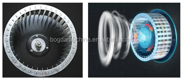 BOGDAプラスチック押出機バレル遠心冷却ファンブロワー冷却空気
