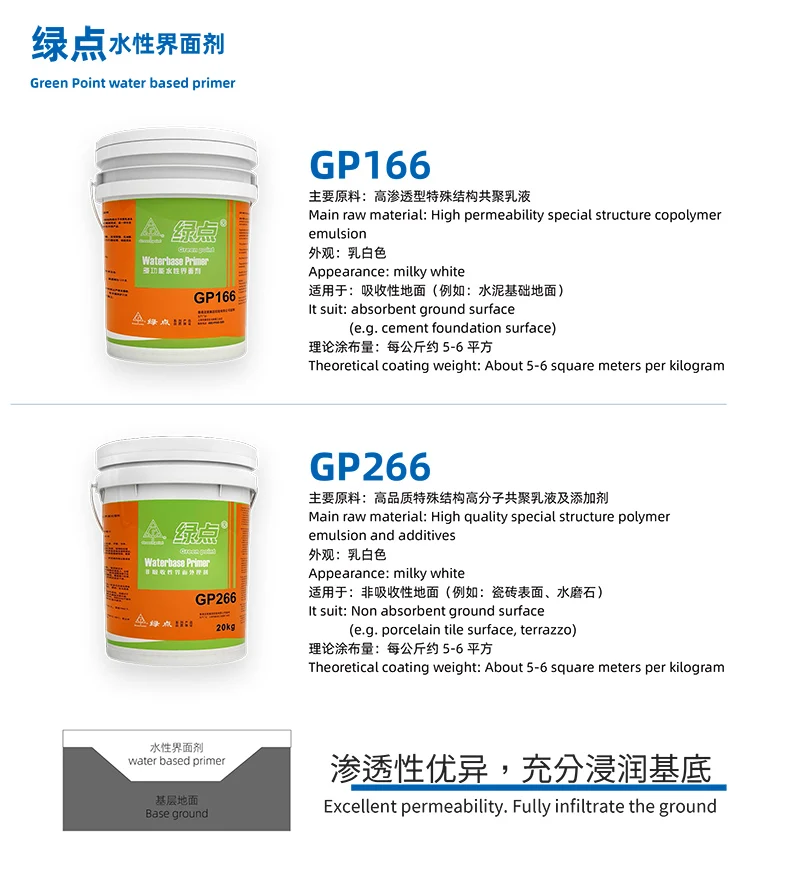 Concrete Floor Primer Factory Supply Non Absorbent Leveling Compound