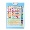 ตัวเลขภาษาอังกฤษ 1-100