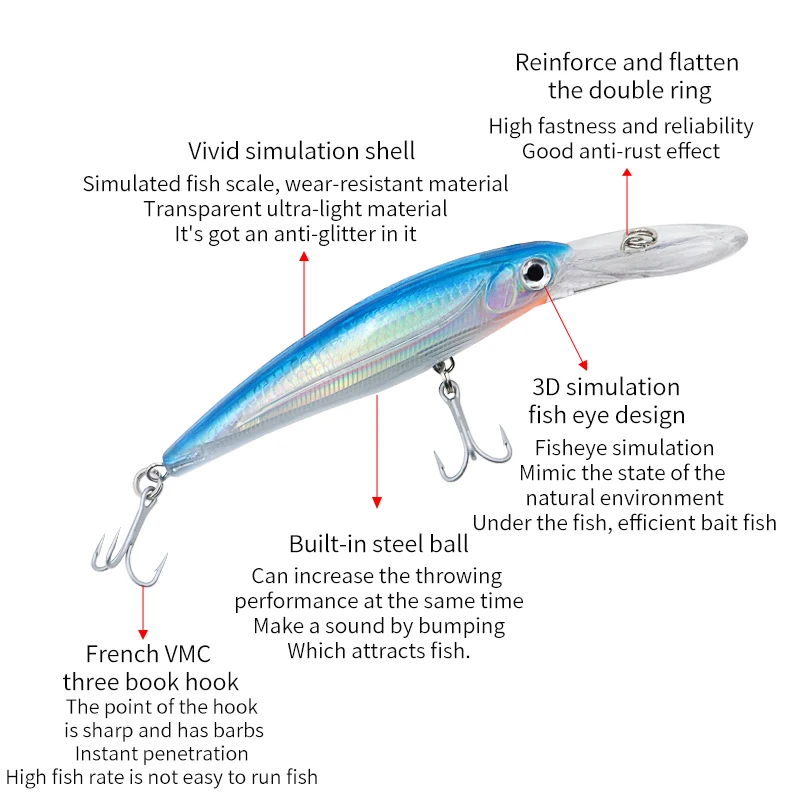 big 5 fishing pole combos Fishing Combos, Reels & Rods