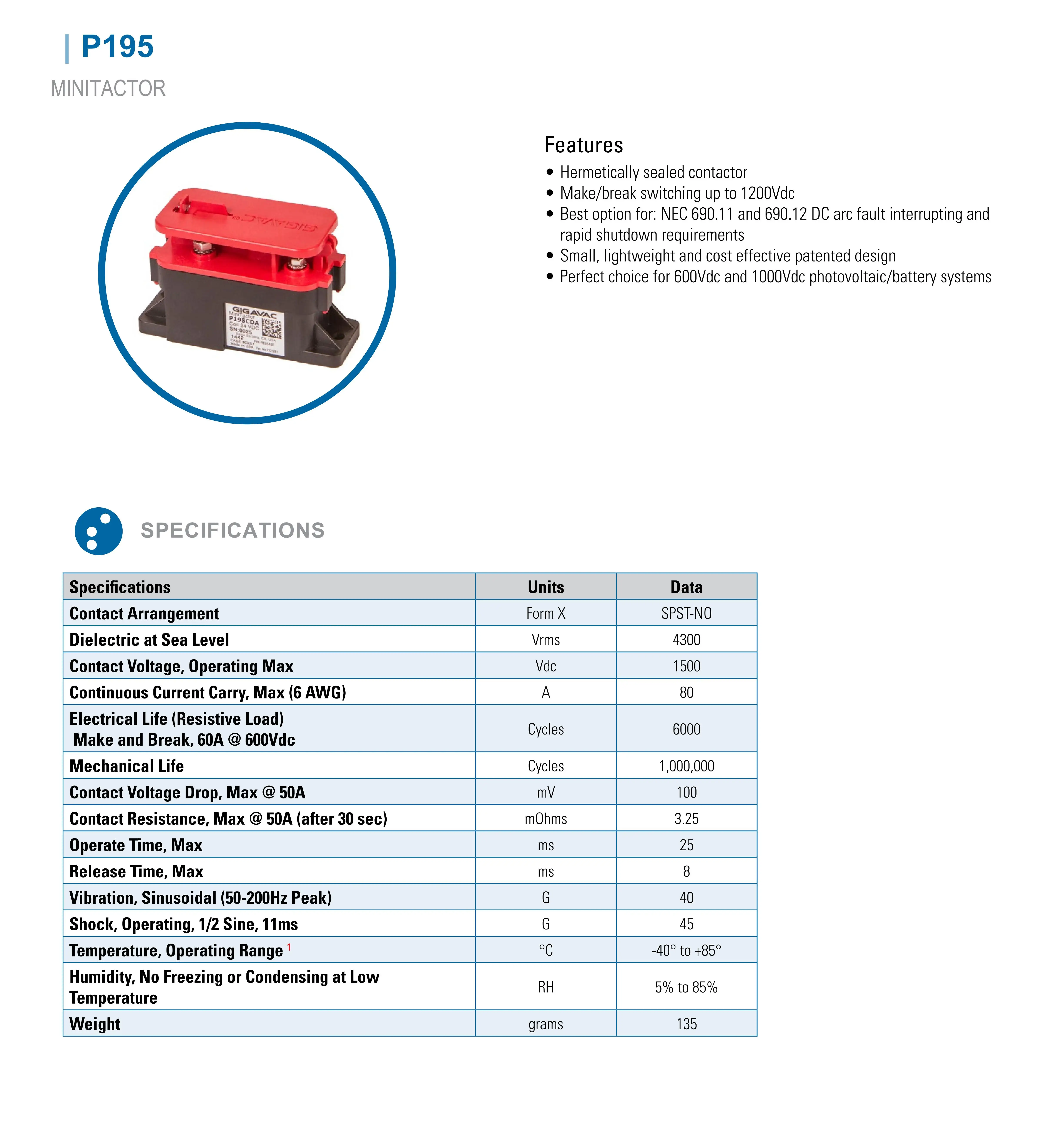 Specifications