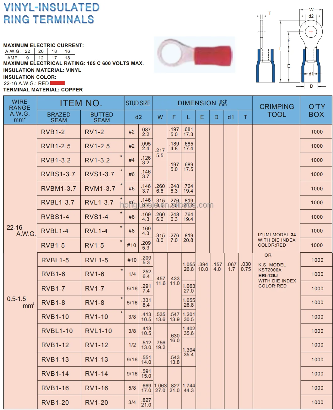 Kst Original Pvc Nylon Insulated Copper Terminals Tin Plated Brass