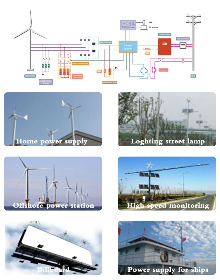 Solar energy storage system 1KW 3kw 5kw 8kw10kw Wind Generator Wind Turbine Solar Power System