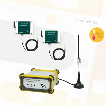 Smart Industrial Lora Wireless Temperature Iot Lora Sensors List For ...