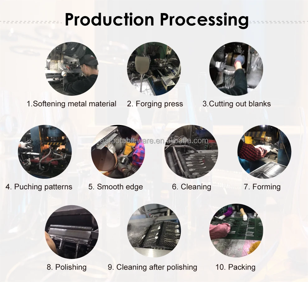 4 Production Processing.jpg