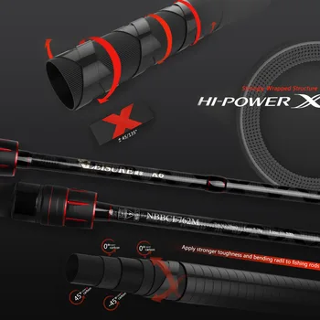 Road Rod Long-Cast Fishing Rod with Quick Adjustment Gun Straight Handle Carbon 2 Sections Hard Action – Hard Lure – view 5