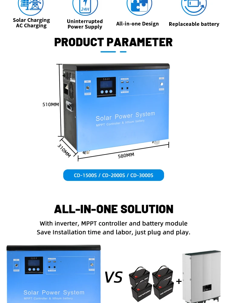 220V 120Ah 3Kw 3000Wh Portable Power Station Solar System Energy Generator With Universal Ac Outlet For Tv/Laptop/Fan/Car Fridge