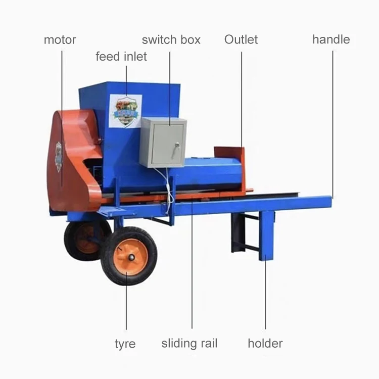 Automatic Farm Silage Baler Wrapper Machine Thickened Steel Plate Wheels Engine Silo Tube Bag Silage Loading Packing Core
