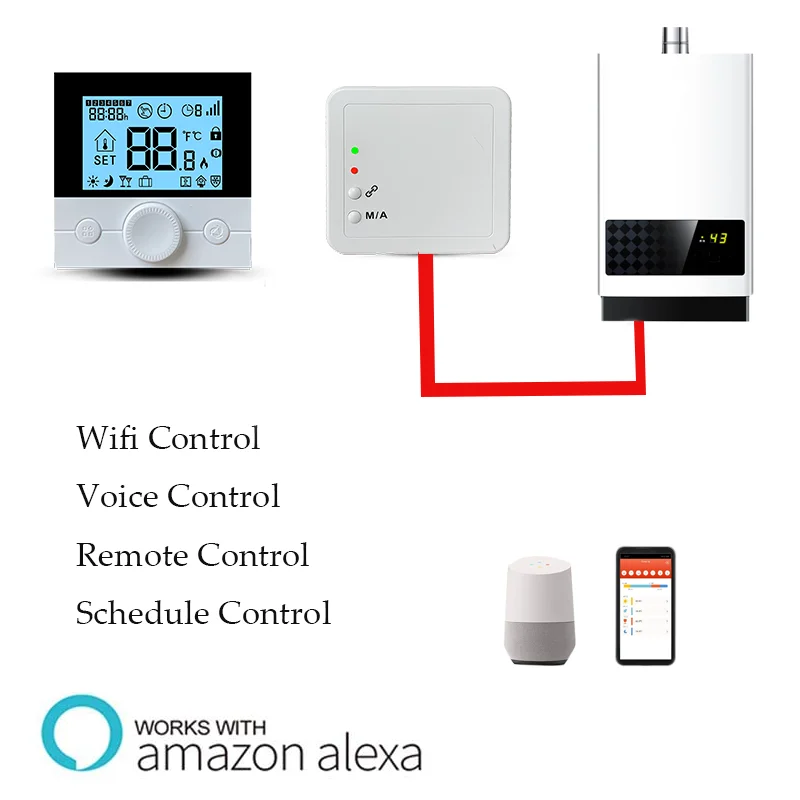 Room Thermostat Vokera Boiler Controls Besmart Alpha Central
