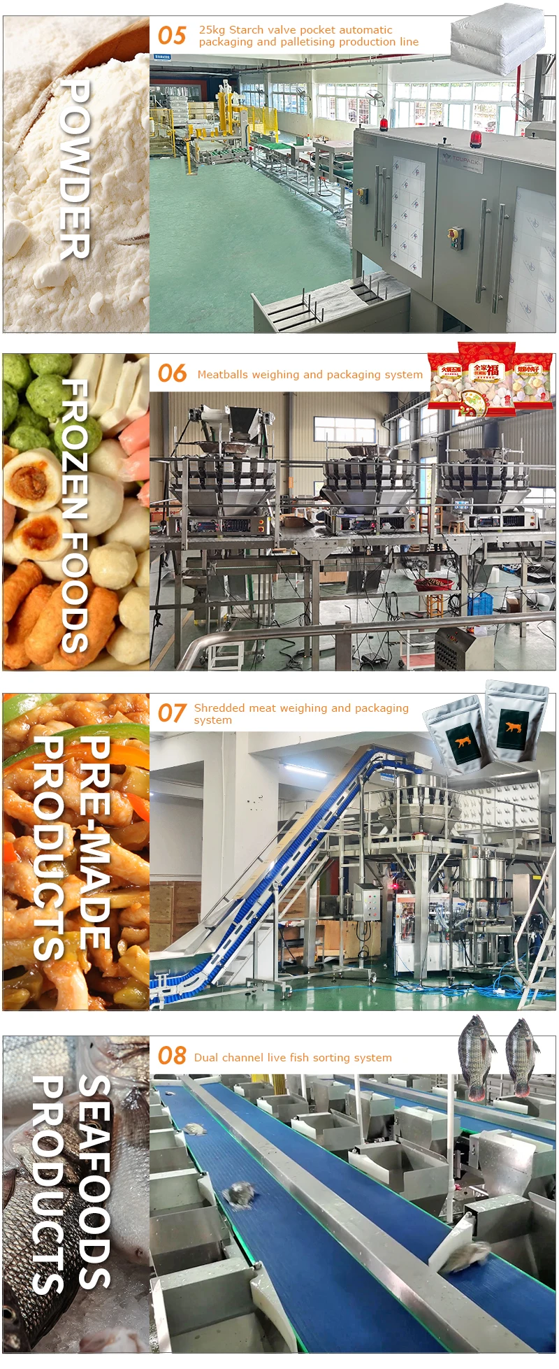 Continuous Stainless Steel 304/316 Mesh Bag Packaging Machine with 25-40 BPM Speed for Fast Sealing