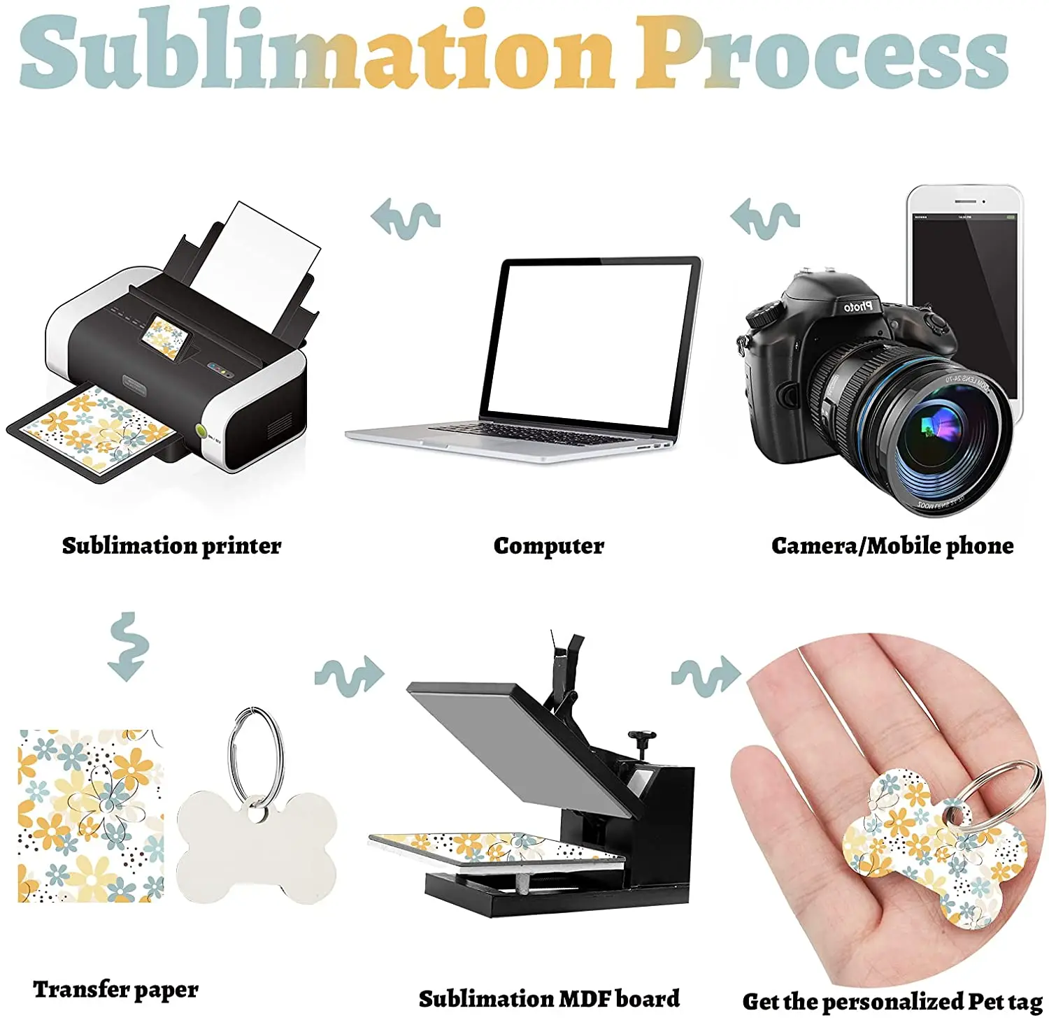 white dog tag  (3).jpg