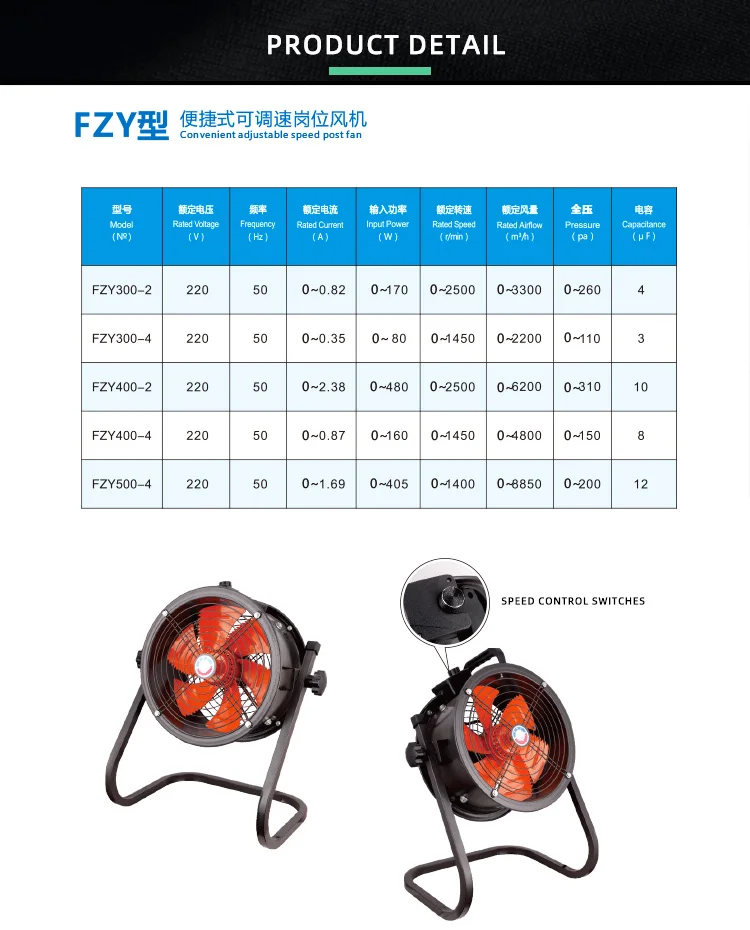 Portable Ventilation Fan, 500mm, 20inch, Centrifugal - detail 4