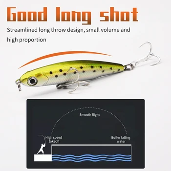 New 3.5g/5.5g/8.5g/13g Sinking ABS Hard Plastic Pencil Lure for Salmon Fishing Salt Water Fishing Bait for River Lake Stream – Pencil – view 4
