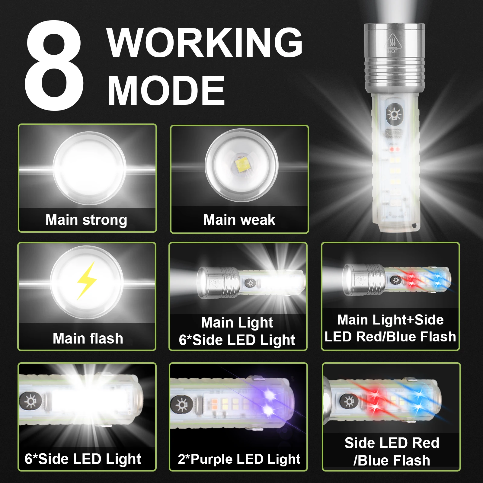 Mini LED Rechargeable Zoomable Flashlight High Power Waterproof Magnetic Torch with Clip for Outdoor Camping Fishing IP65 Rated