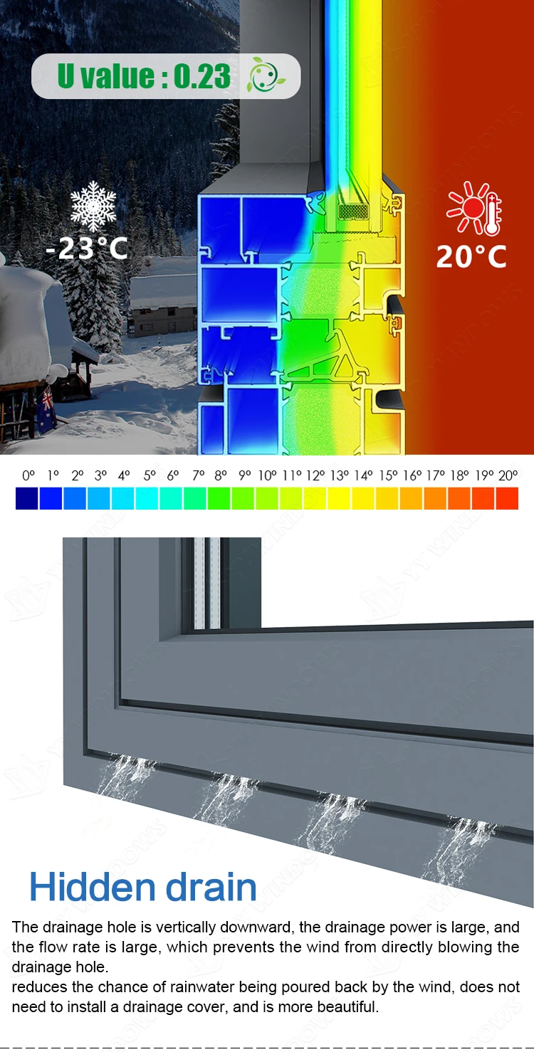 Energy-Saving Luxury Design Aluminium Customized Colors Casement ...