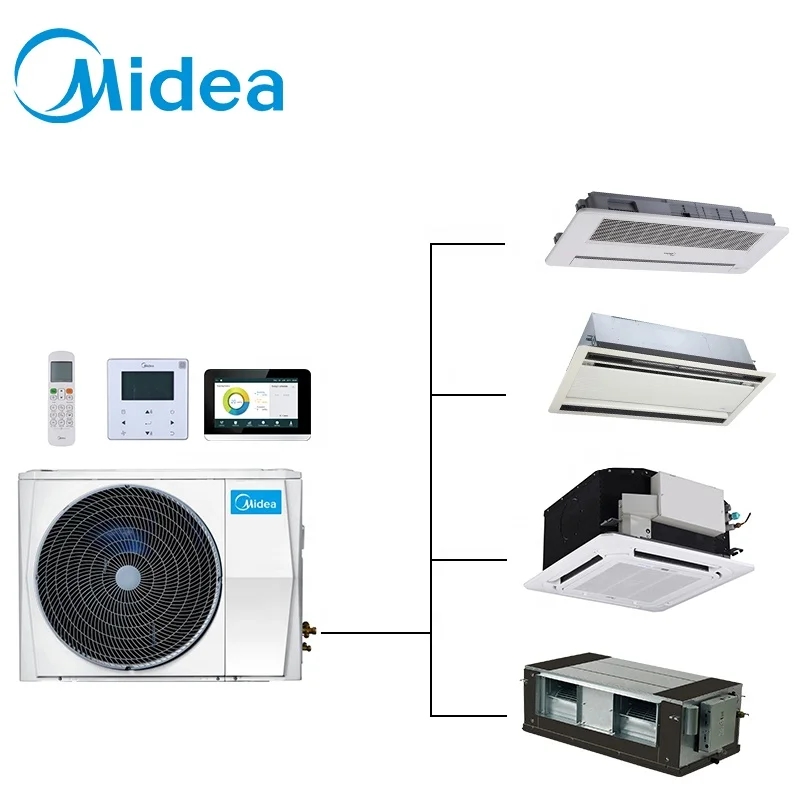 Midea Mini Air Conditioning Room Split Type 60hz air Conditioner With DC Inverter R410a